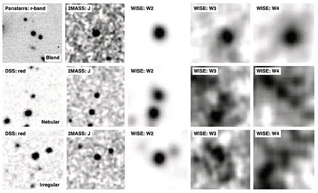 On their hunt for 'Dyson spheres,' the researchers merged data from the European Space Agency's Gaia satellite, the Wide-field Infrared Survey Explorer space telescope and the ground-based infrared telescope survey MASS2. Above, stars that could have ET power plants