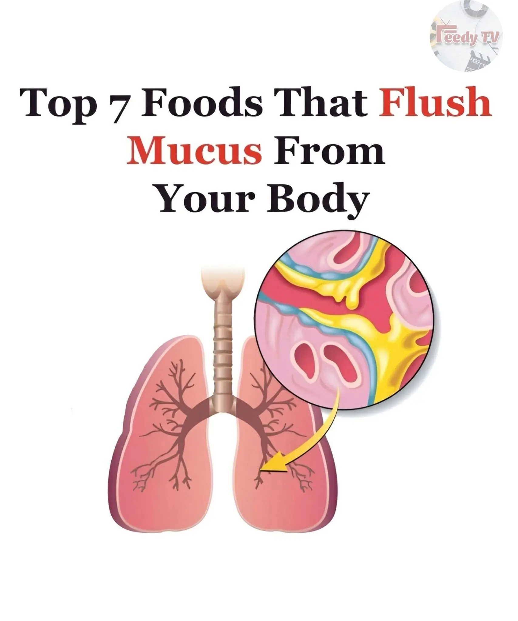 Struggling With Mucus? 5 Foods To Help and 4 That Make It Worse