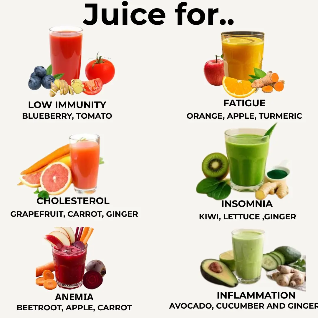 🍹 Boost Your Body Naturally: 6 Juice Recipes for Common Health Issues