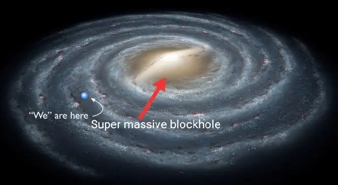 How Small Earth Is in the Universe—And Why That Should Inspire Us