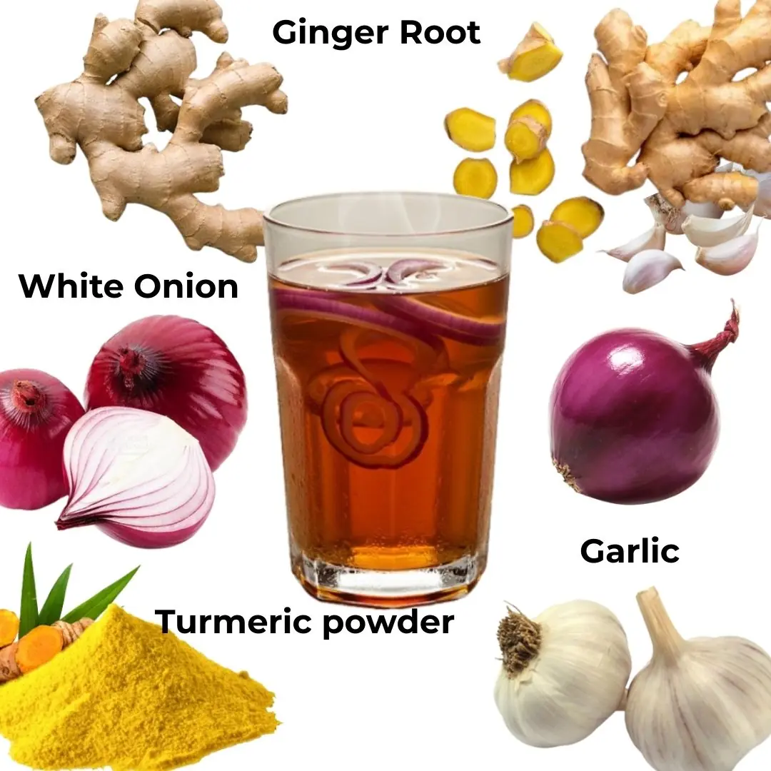 Lime, Garlic, Turmeric & Ginger: The Ultimate Natural Booster for Men’s Health 🍋🧄🌿