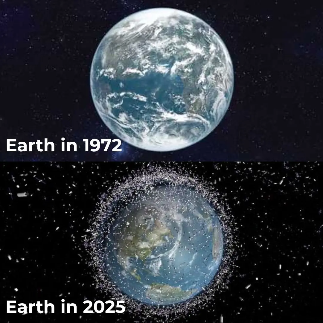 The Growing Threat of Space Debris: Managing Earth’s Crowded Orbit