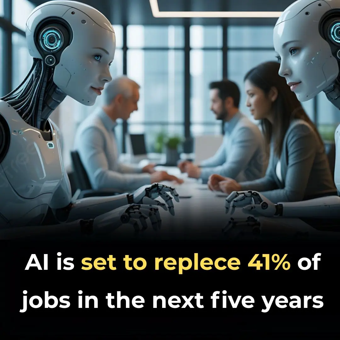 AI Is Set to Replace 41% of Jobs in the Next Five Years