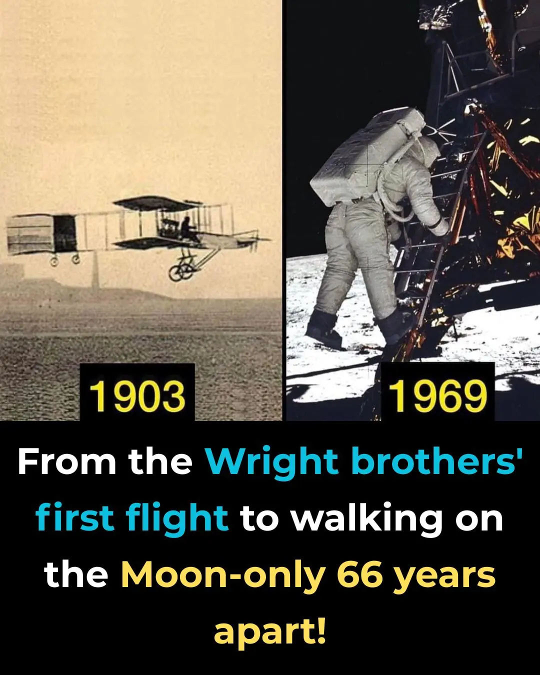 From Kitty Hawk to the Moon: Humanity’s Giant Leap in Just 66 Years