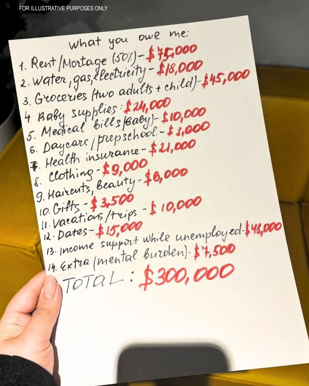"My Husband Gave Me a Bill on Our Anniversary, Calculating How Much I 'Cost' Him – And Demanded I Pay It Back!"