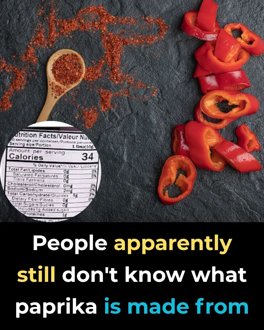 People Apparently Still Don’t Know What Paprika Is Made From
