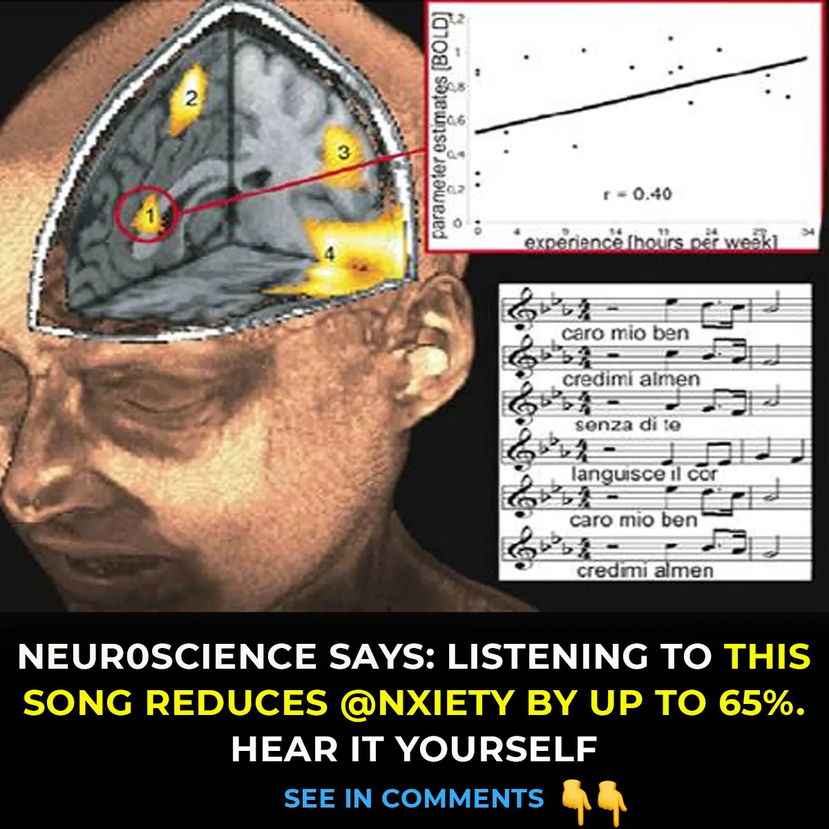 Neuroscience Says: Listening to This Song Reduces Anxiety by Up to 65%. Hear It Yourself