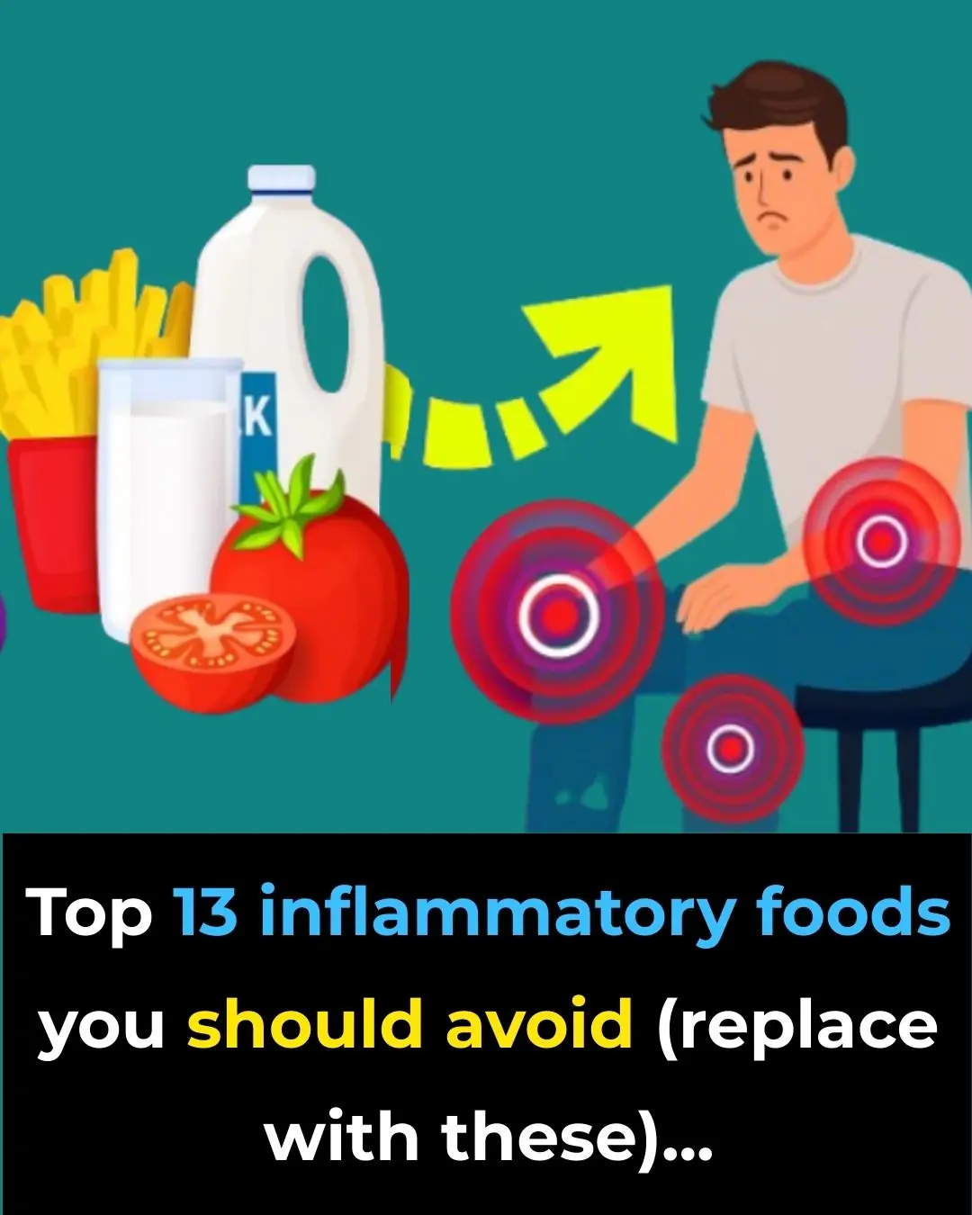 Top 13 Inflammatory Foods You Should Avoid (Replace with These)