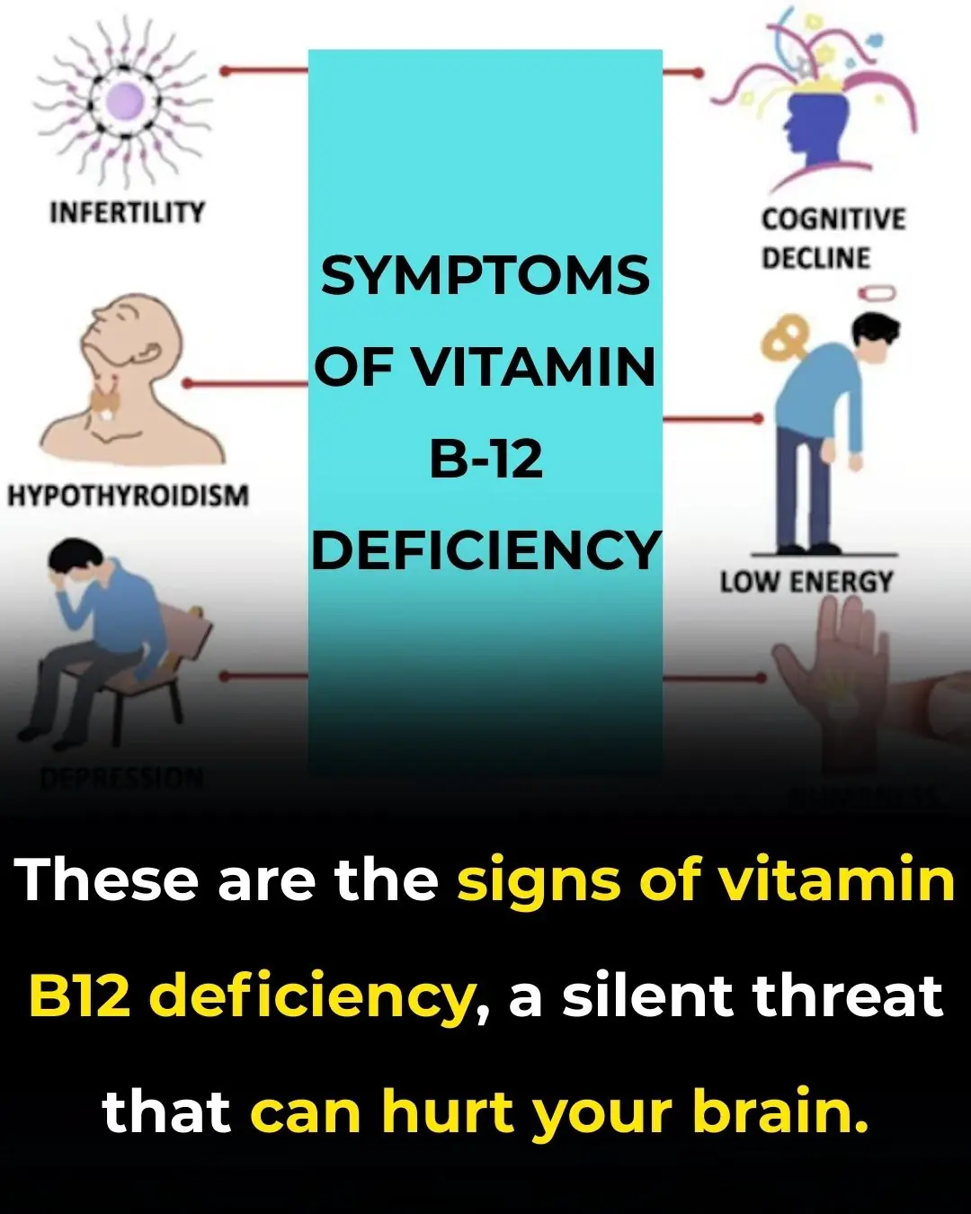 Symptoms of Vitamin B12 Deficiency