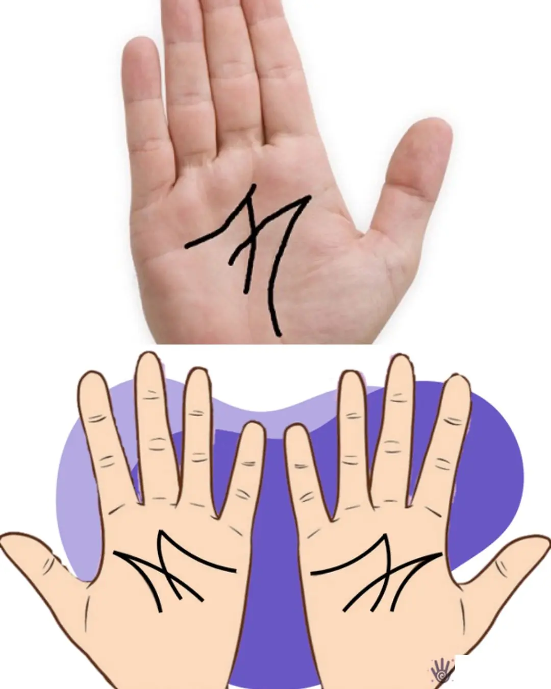 The Secret Meaning of the Letter “M” on Your Palm