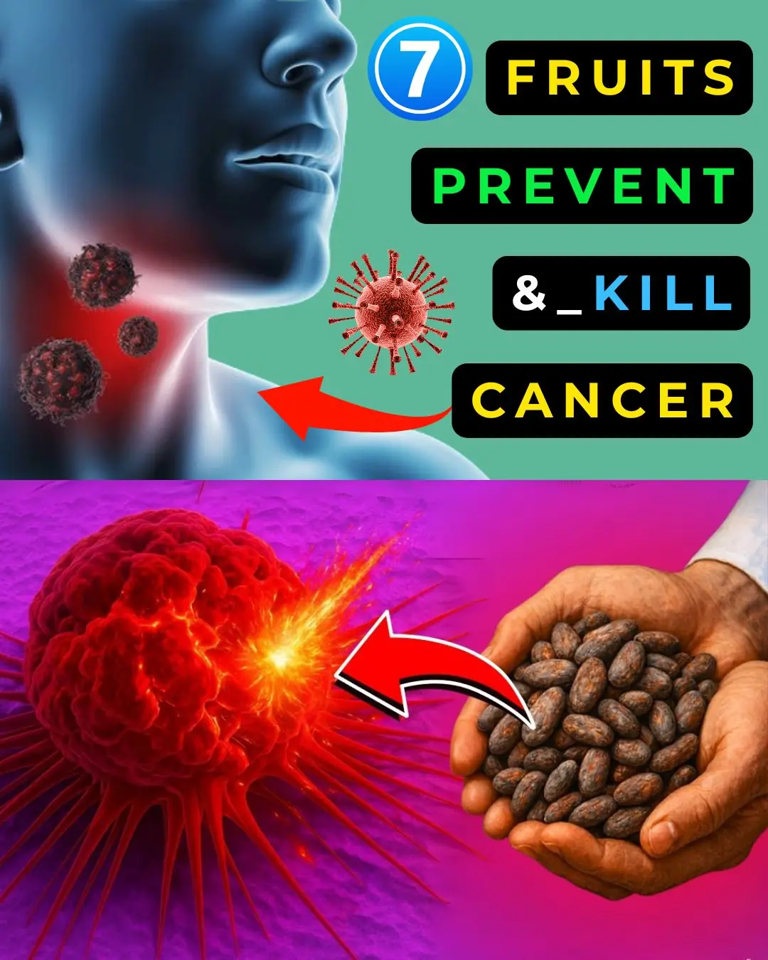 7 Powerful Fruits That May Help Prevent and Fight Cancer