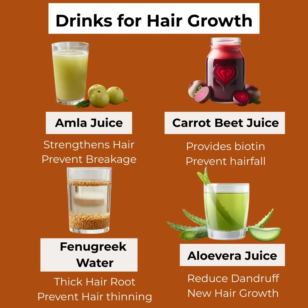 Hair Growth Juice – Amla Juice & Curry Leaves for Hair