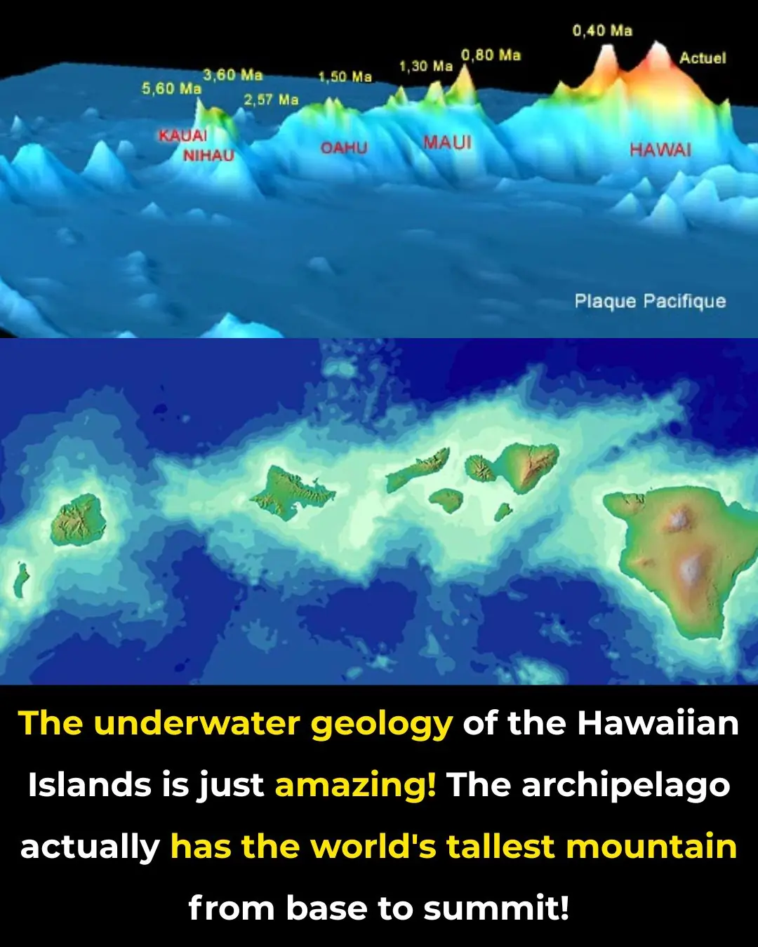 The Underwater Geology of the Hawaii Islands is Just Amazing