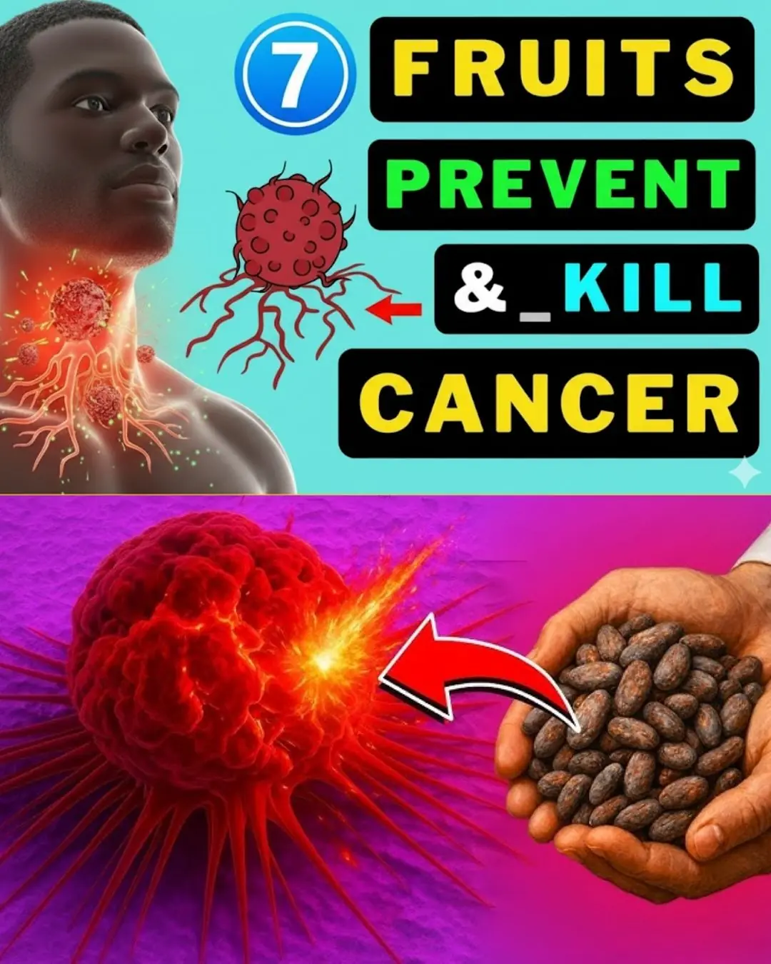 7 Powerful Fruits That May Help Prevent and Fight Cancer