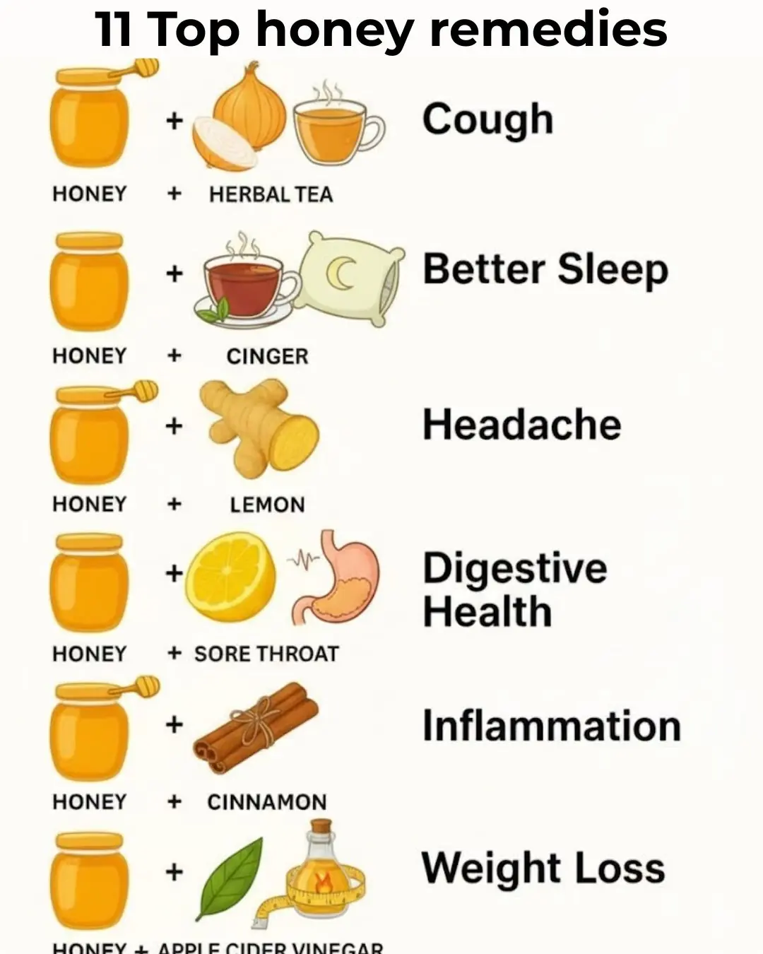 11 Honey Remedies That Truly Work