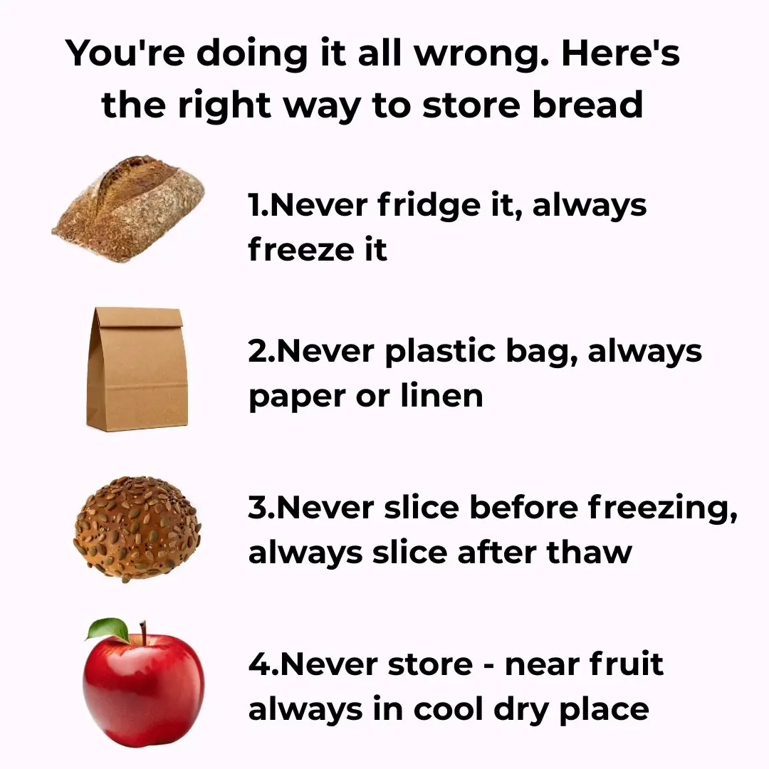 You’re doing it all wrong. Here’s the right way to store bread