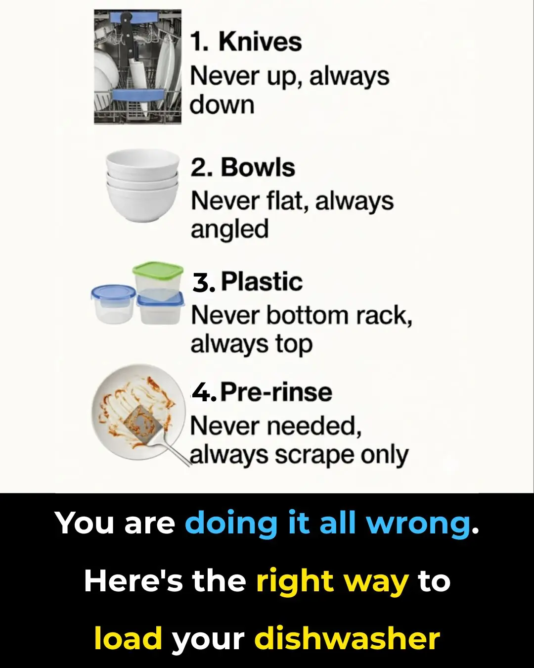 You are doing it all wrong. Here’s the right way to load your dishwasher