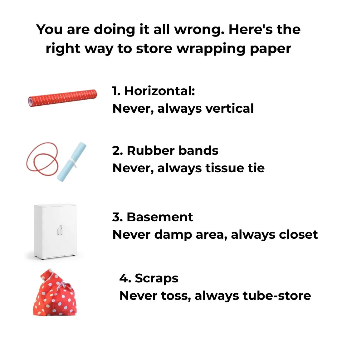 You are doing it all wrong. Here’s the right way to store wrapping paper