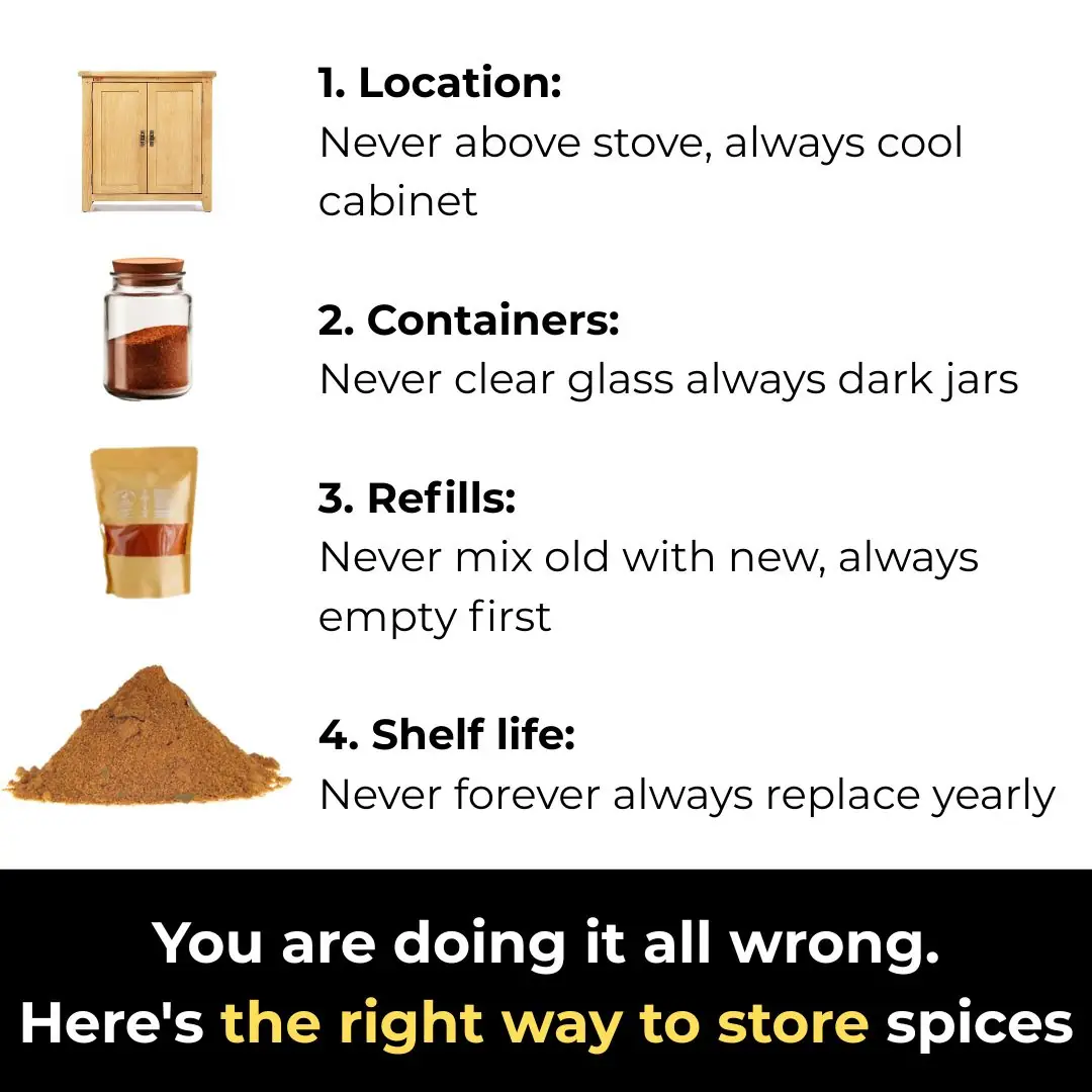 You are doing it all wrong. Here's the right way to store spices
