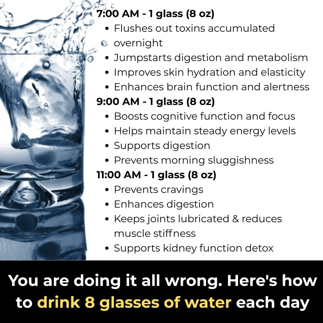 You are doing it all wrong. Here's how to drink 8 glasses of water each day
