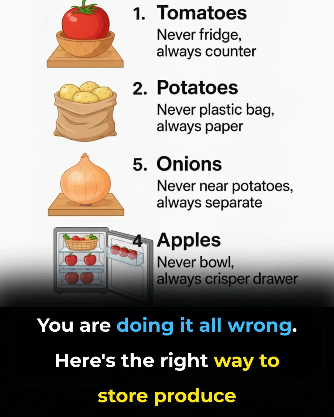 You are doing it all wrong. Here's the right way to store produce