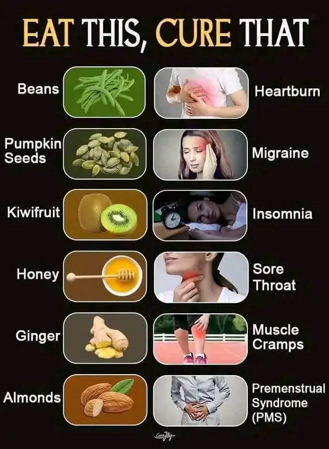 6 Everyday Foods That Can Help Relieve Common Health Symptoms — According to Science