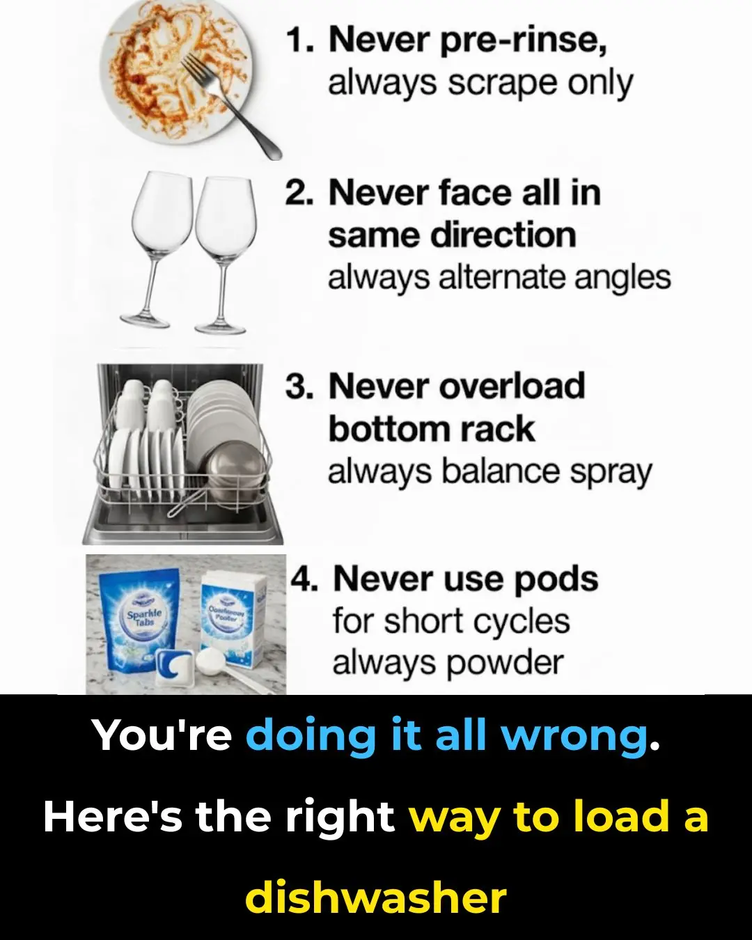You’re doing it all wrong. Here’s the right way to load a dishwasher