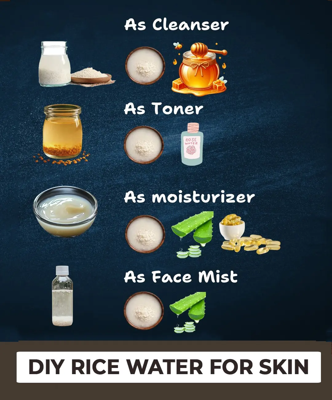 Homemade Rice Water: A Natural Remedy for Glowing and Healthy Skin