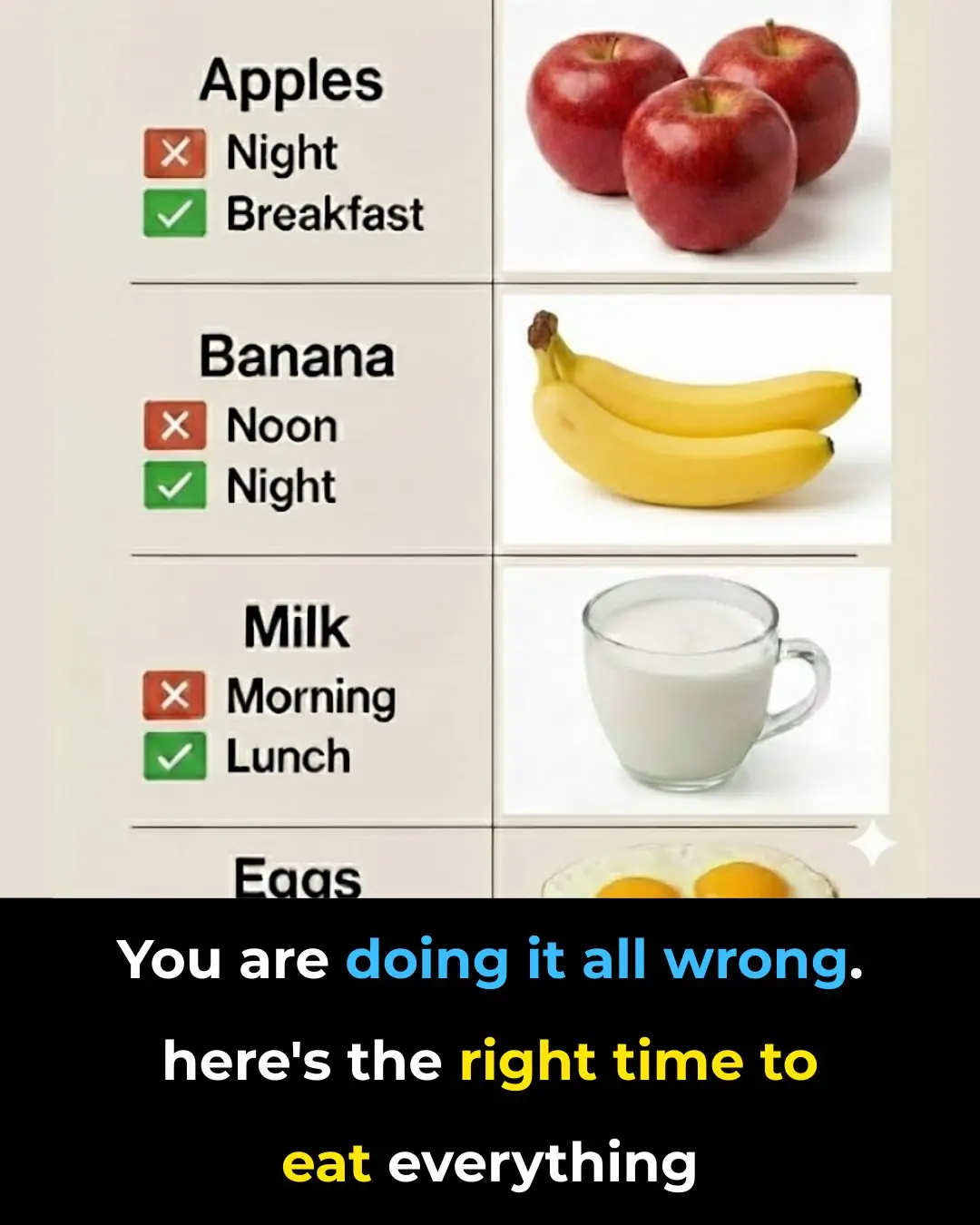 You’re Eating Everything at the Wrong Time — Here’s When You Should Eat It