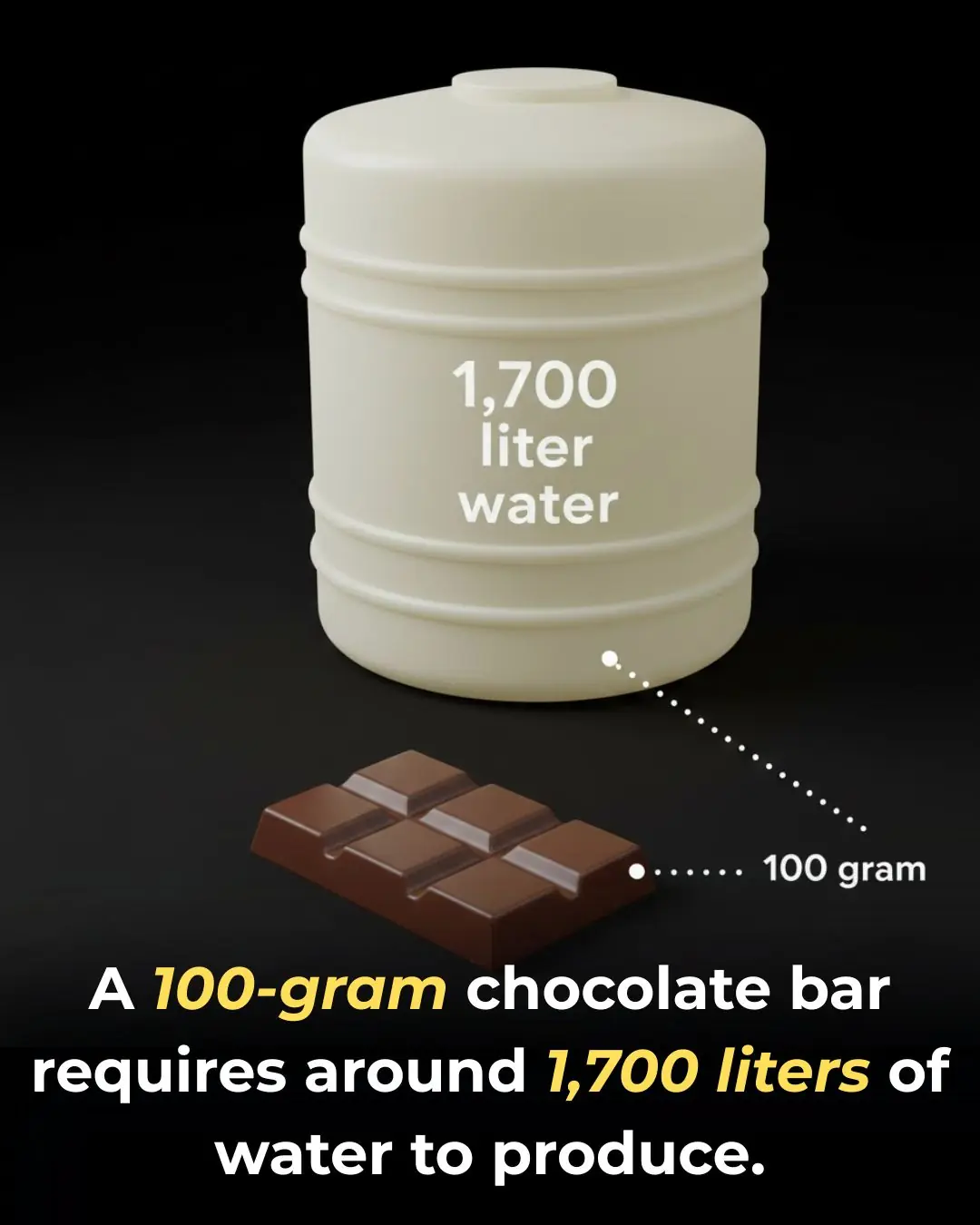 How Poor Sitting Posture Impacts Your Spine, Muscles, and Overall Health