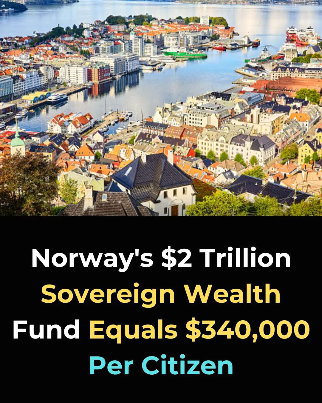 Transforming Oil into Green Prosperity: The Success of Norway’s Sovereign Wealth Fund