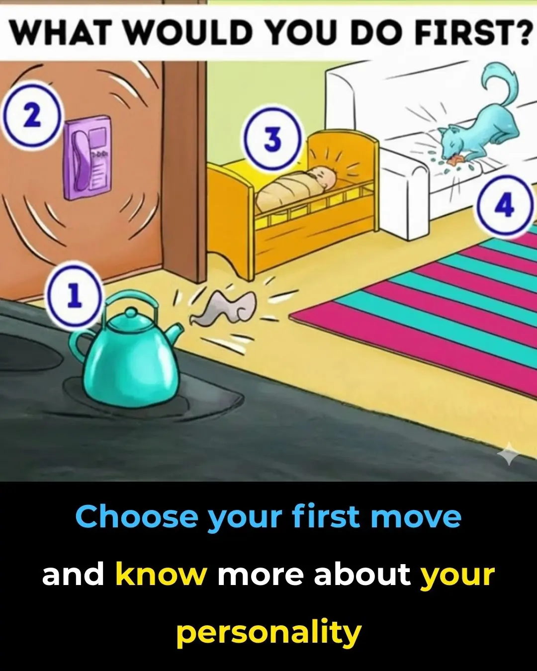 What You Do First in This Scenario