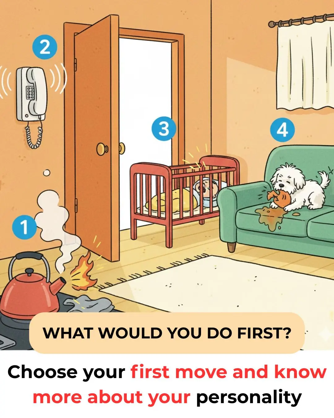 What You Do First in This Scenario