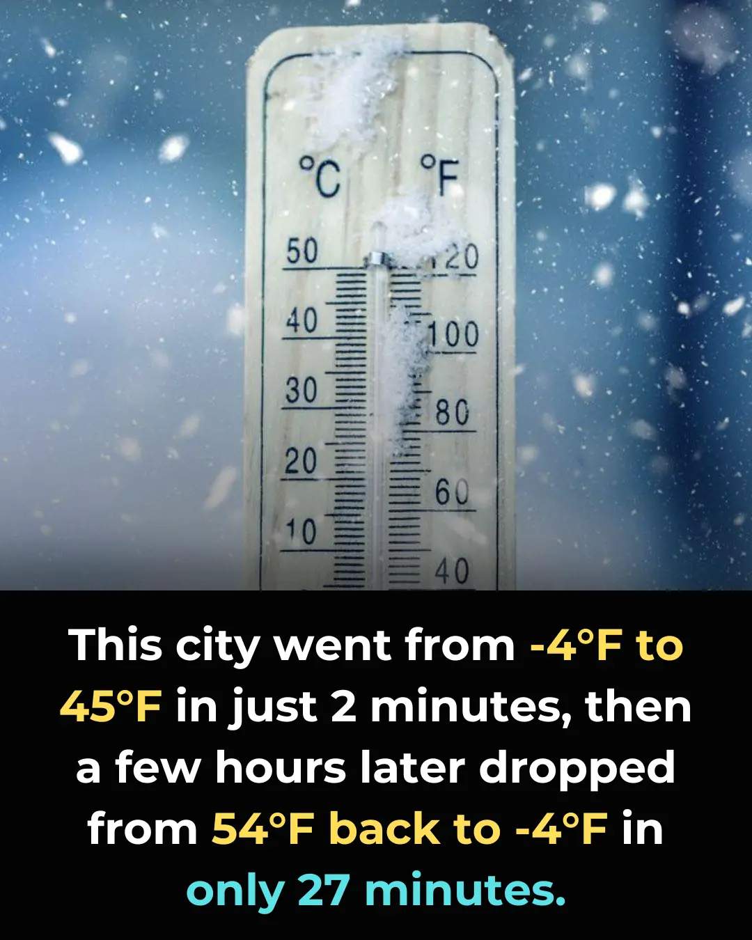 The 1943 Spearfish Temperature Shock: A Record-Breaking Weather Whiplash