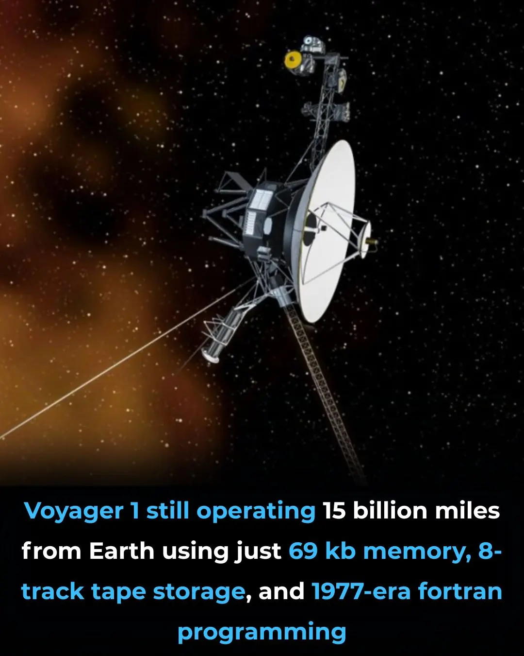 Surviving the Void: How Voyager 1 Still Operates Billions of Miles from Earth