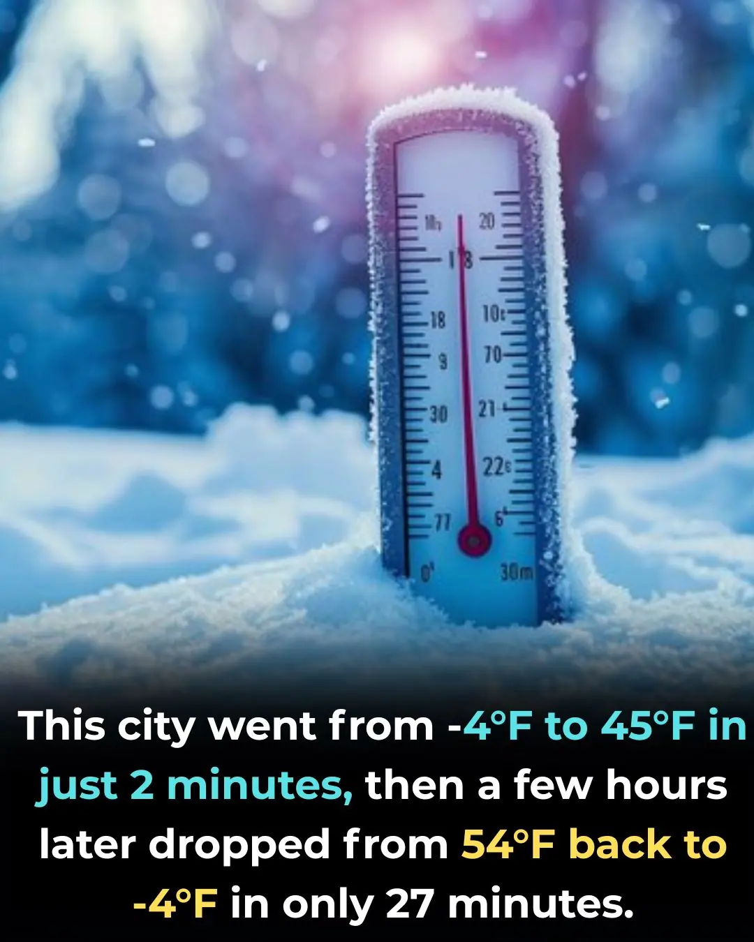 From –4°F to Spring in Minutes: The Incredible 1943 Spearfish Temperature Shock