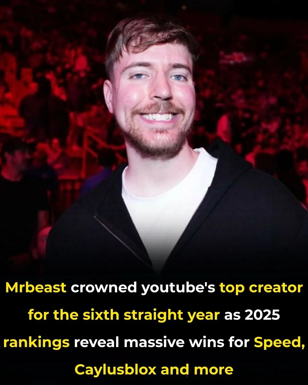MrBeast Reigns Supreme in YouTube's First Ever Year-End Recap