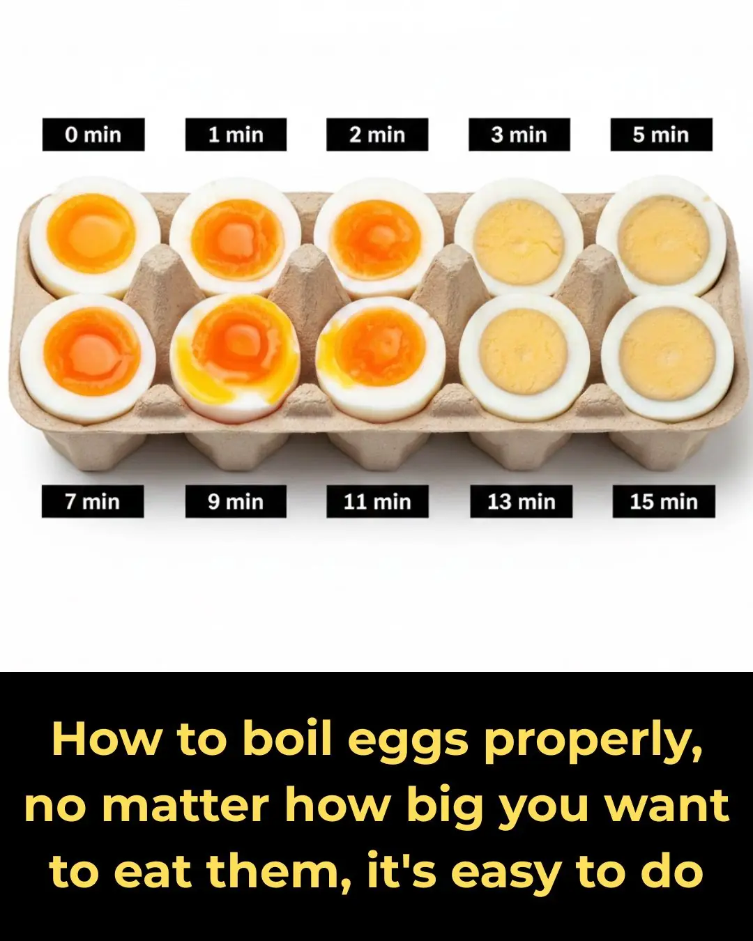 How to boil eggs properly, no matter how big you want to eat them, it's easy to do