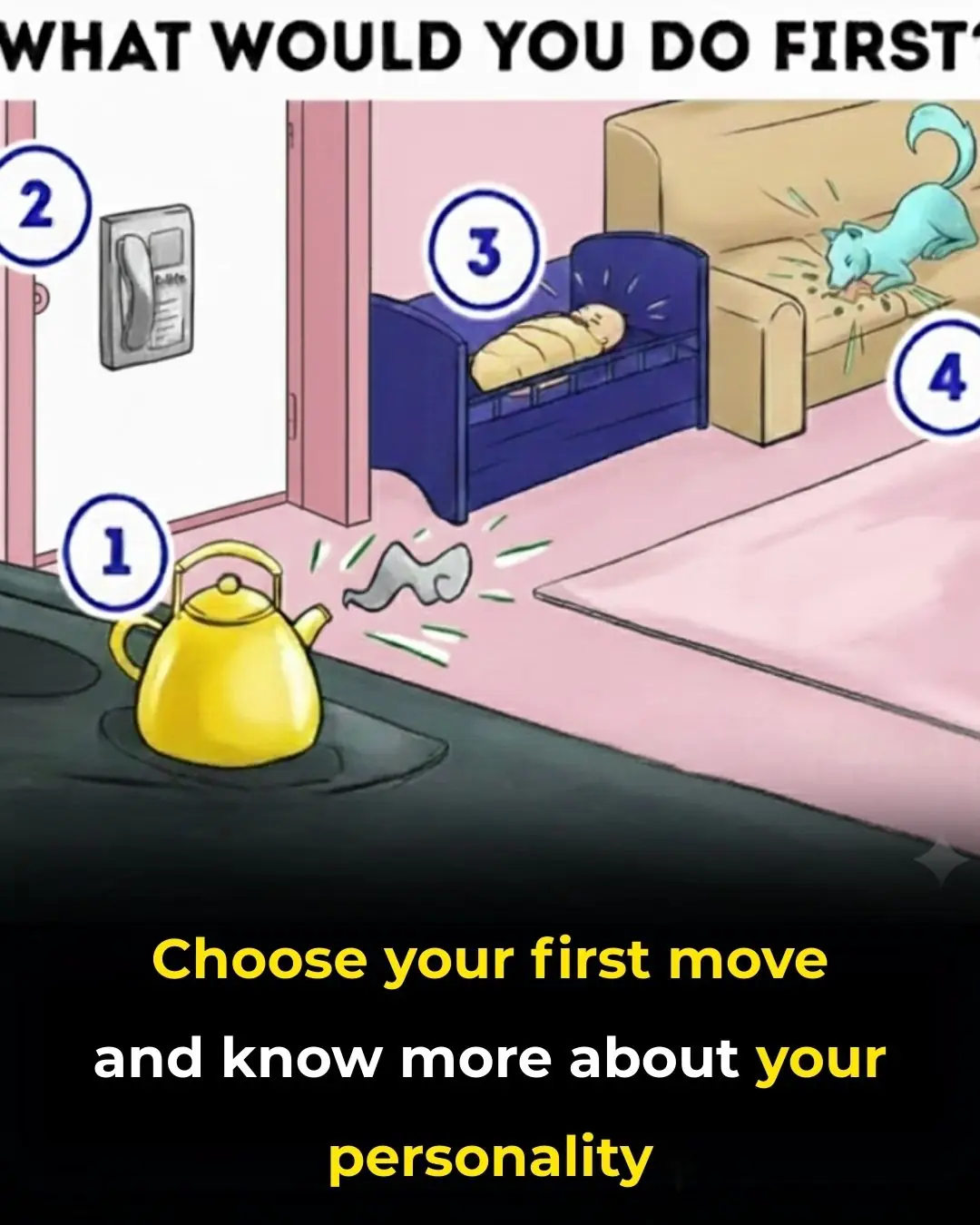 What You Do First in This Scenario