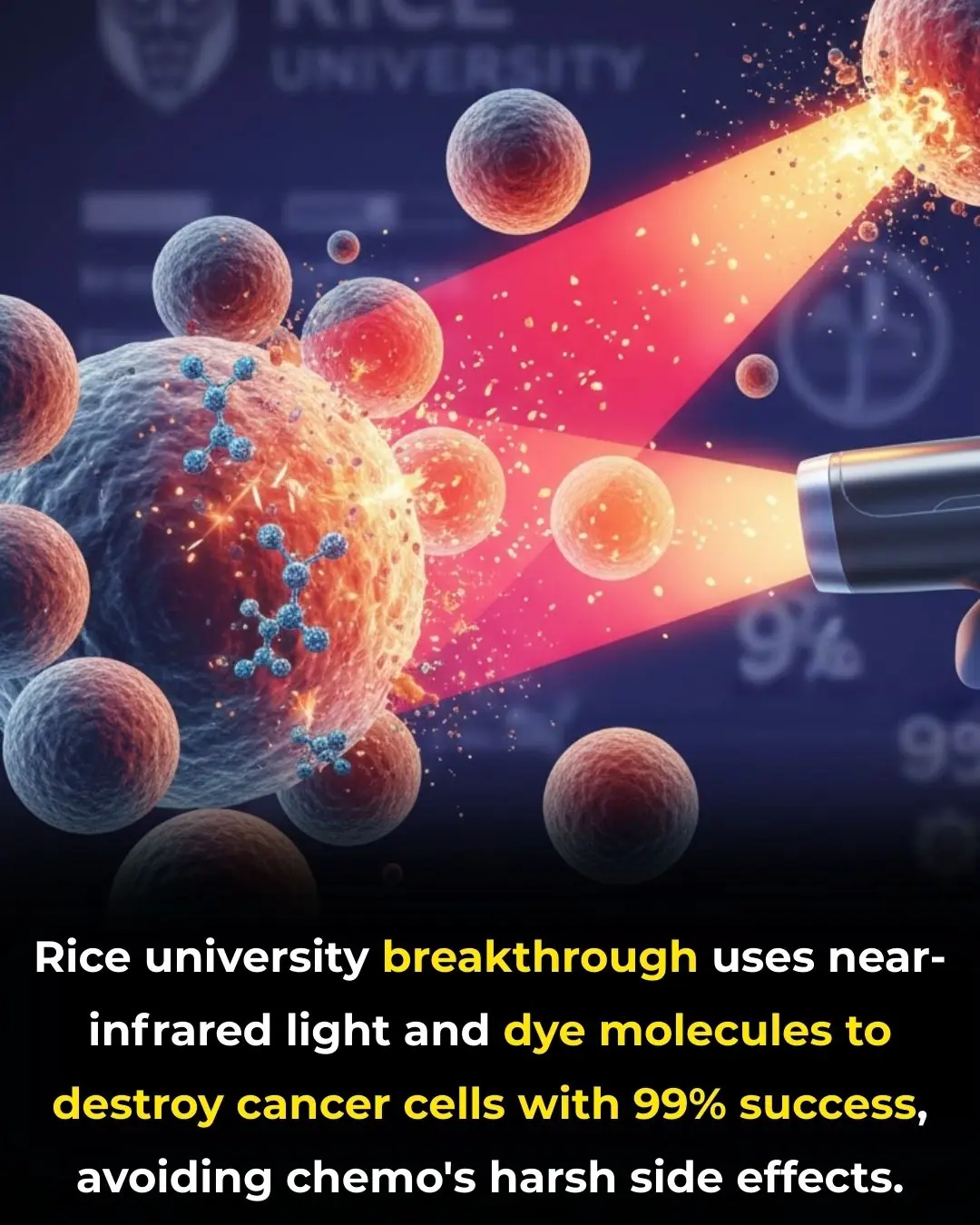 Revolutionary Light-Based Cancer Treatment Offers New Hope with High Success Rate