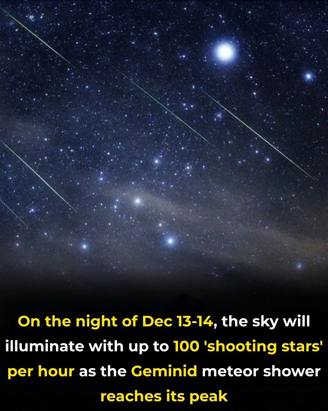 Get Ready for the Geminid Meteor Shower: A Stunning Celestial Show on December 13-14