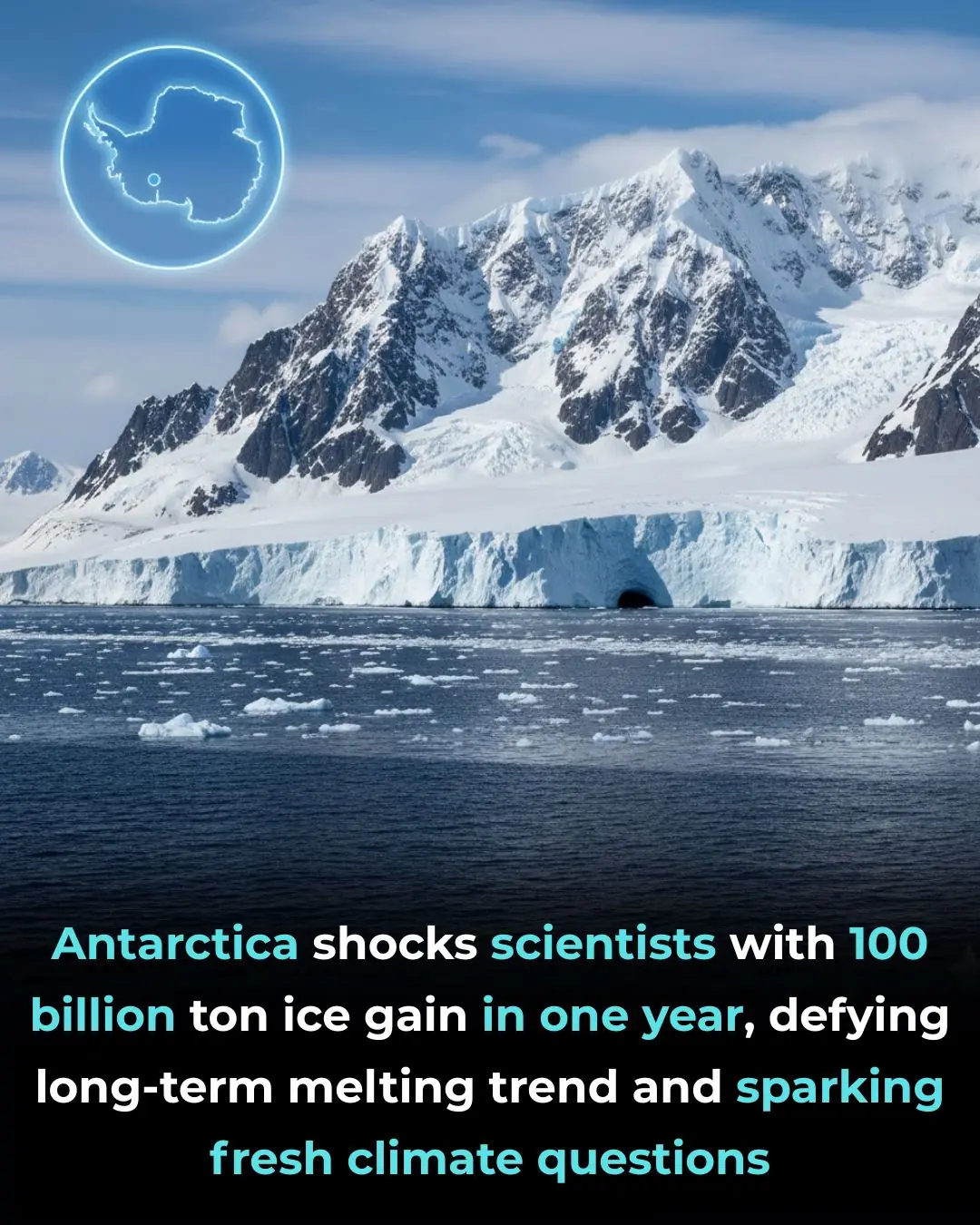 Antarctica Surprises with Ice Gain of 100 Billion Tons, Challenging Climate Expectations