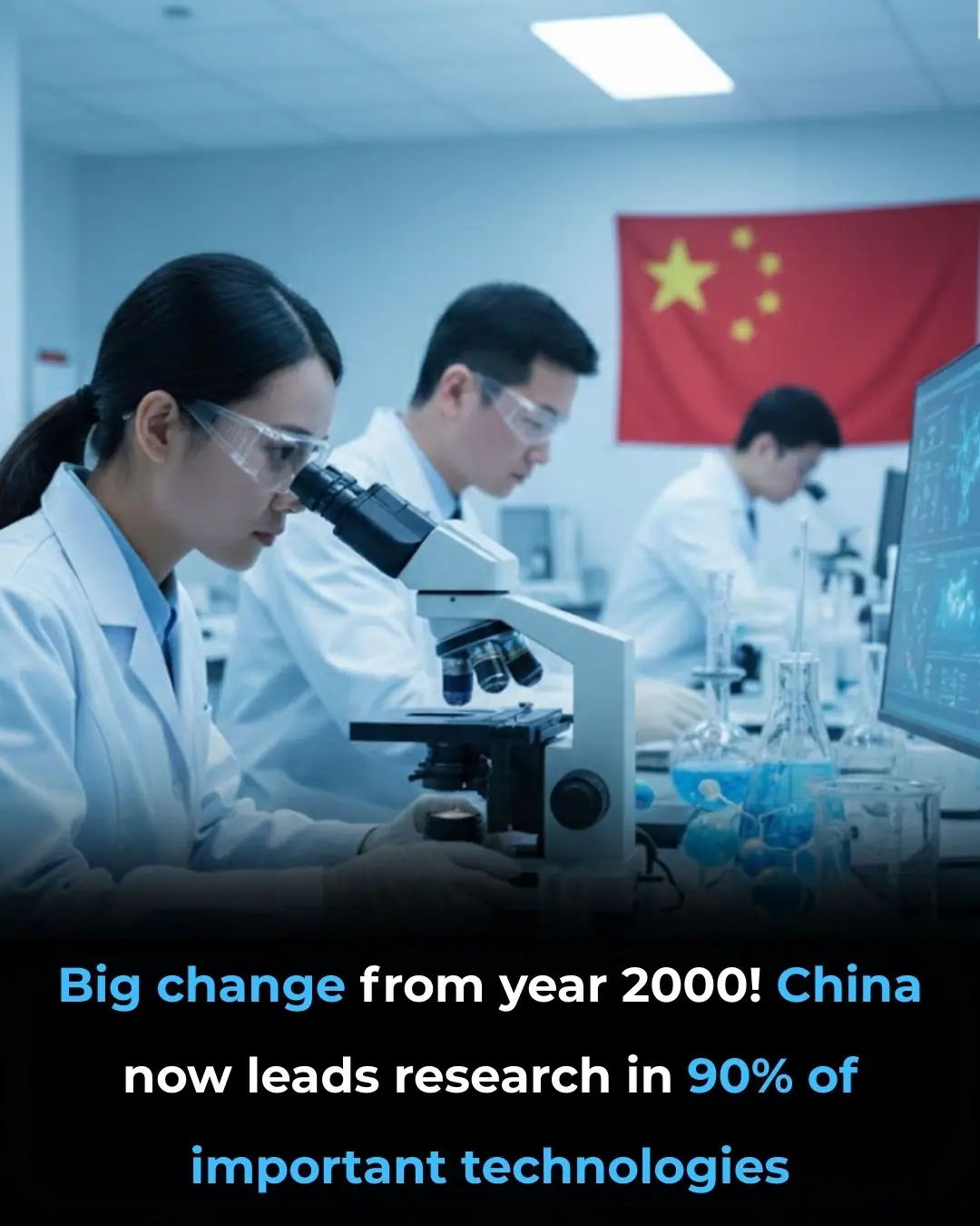 China Dominates Research in 90% of Crucial Technologies, Leaving the US Leading in Only a Few Areas