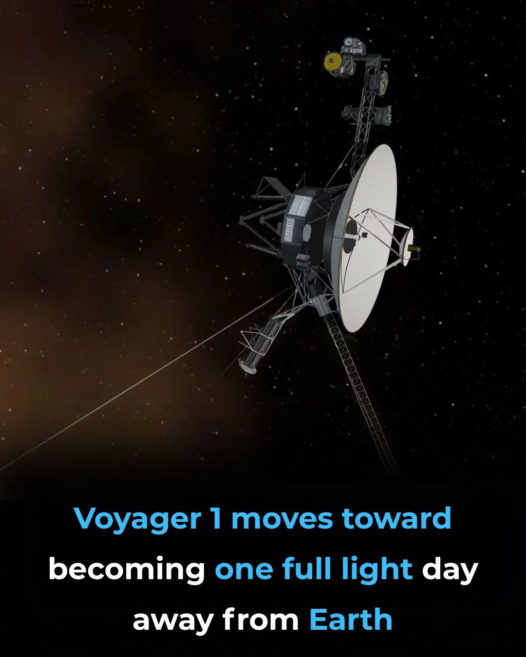 Voyager 1 Is About to Be One Full Light-Day Away from Earth