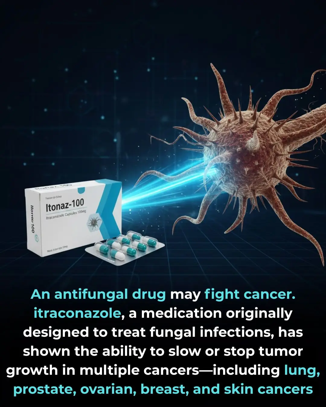 Repurposing Itraconazole as an Anticancer Agent: Mechanisms and Clinical Potential