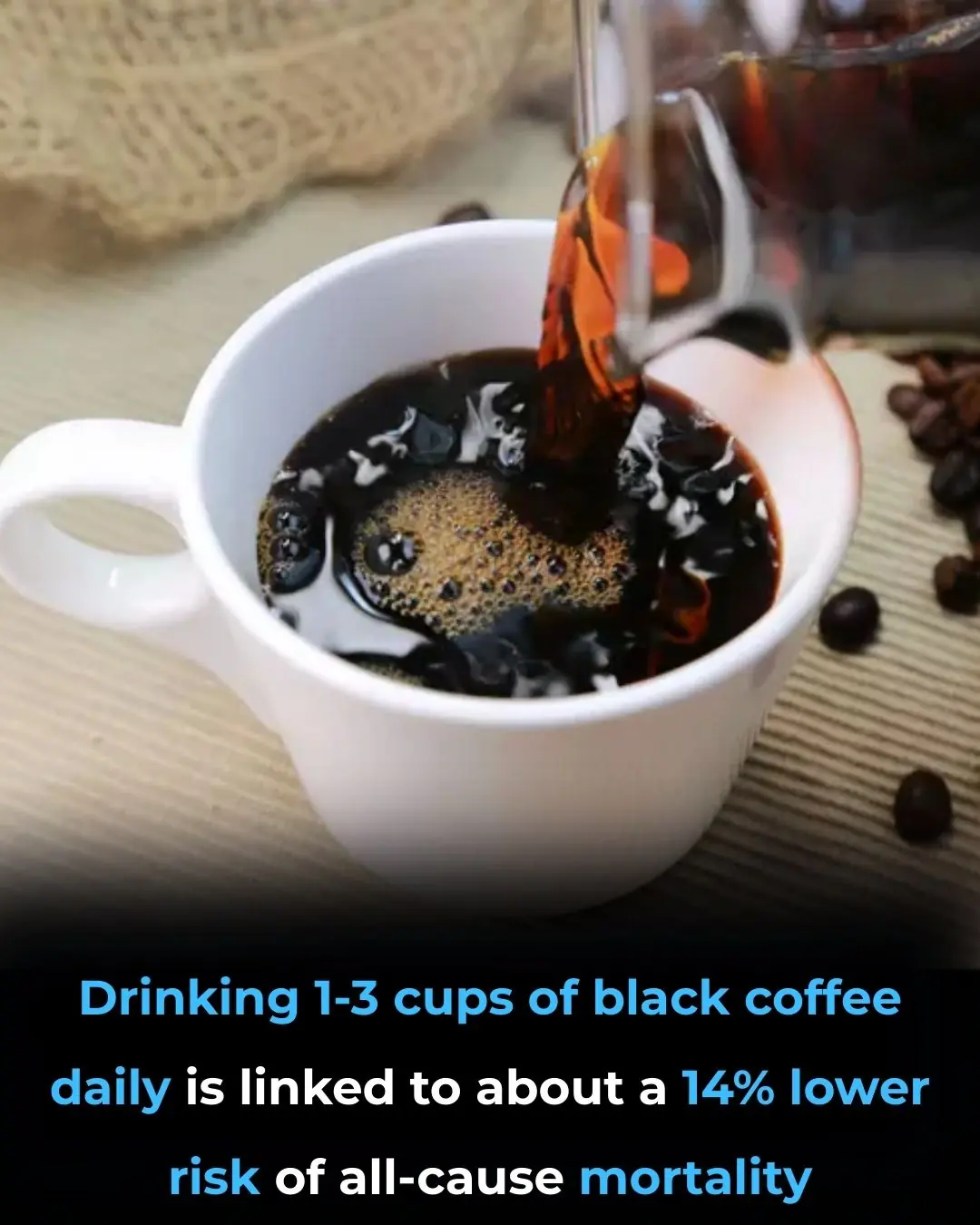 Coffee Consumption, Additives, and Mortality Risk: Evidence from a Large U.S. Cohort Study