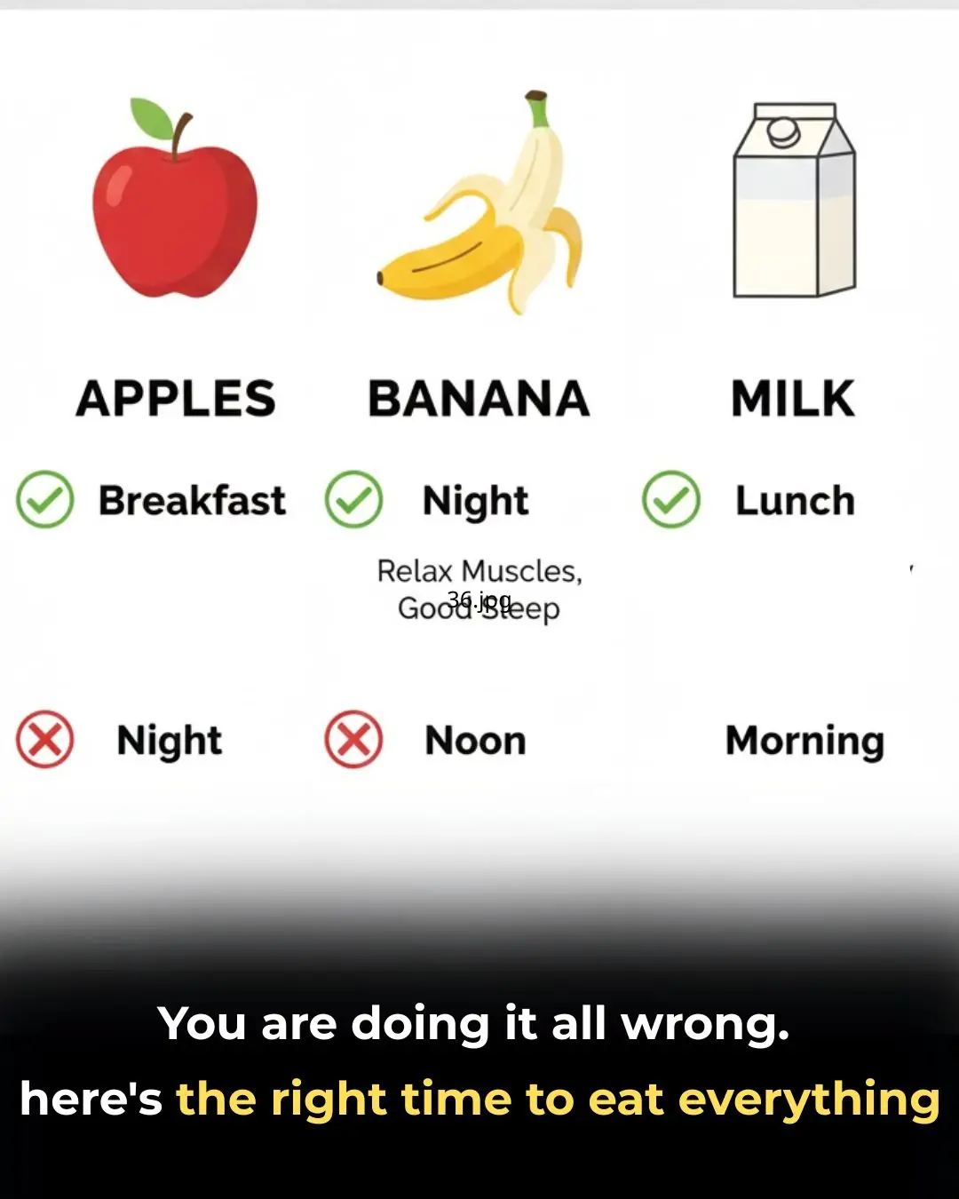 You are doing it all wrong. Here's the right time to eat everything