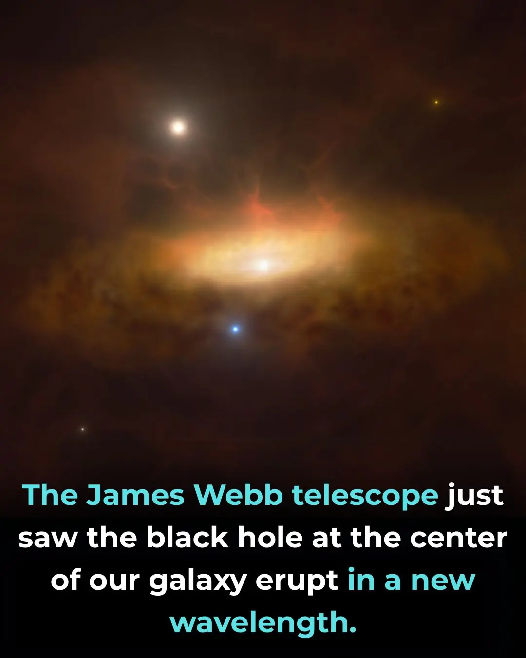 James Webb Space Telescope Reveals Hidden Mid-Infrared Flares from the Milky Way’s Central Black Hole