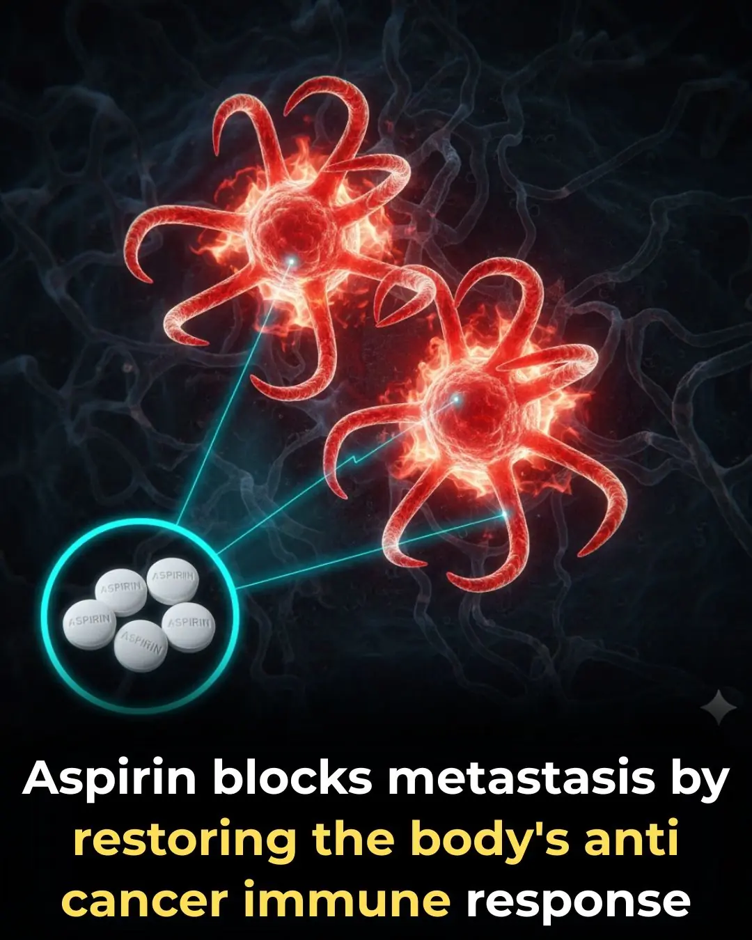 Aspirin May Help Stop Cancer From Spreading, Study Finds