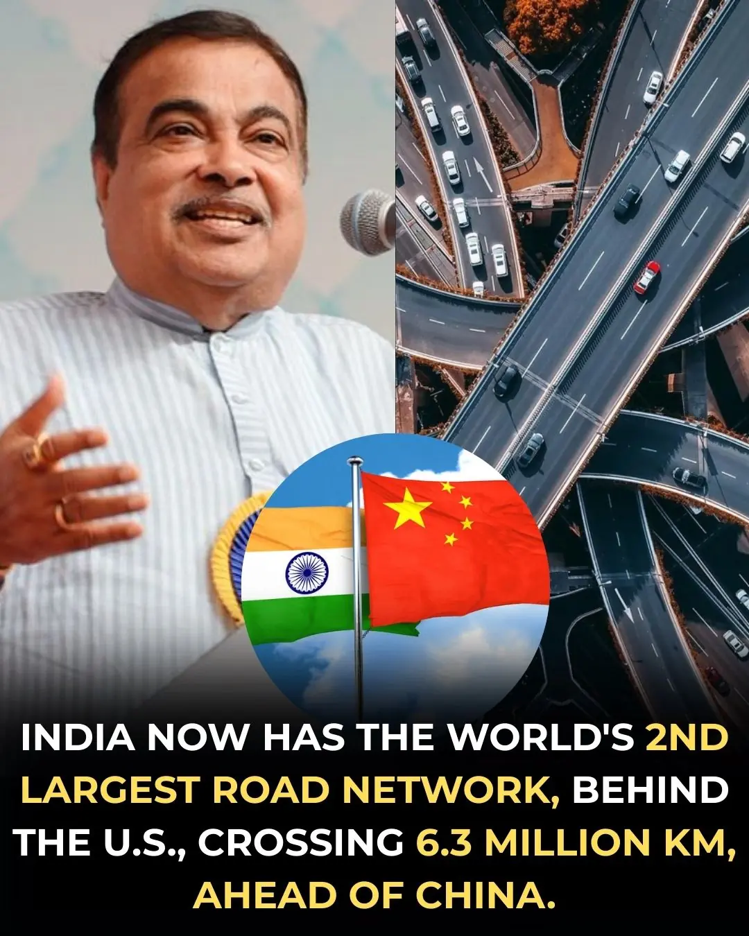 India Becomes the World’s Second‑Largest Road Network: A Milestone in Connectivity 🛣️🇮🇳🚀